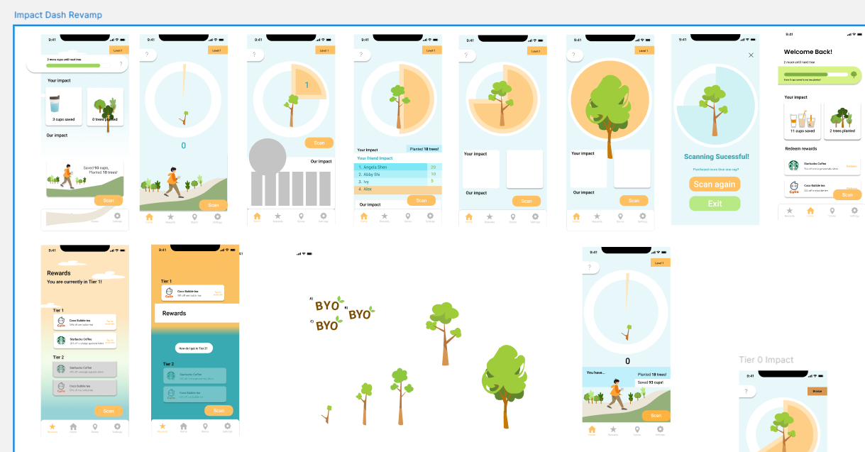 Full spread of BYO app screens showing the participation and rewards flow